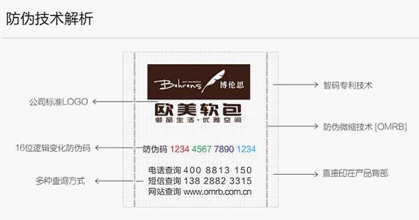 歐美軟包防偽技術(shù)解析