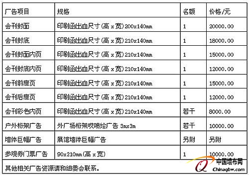2013中國西部墻紙軟裝飾博覽會